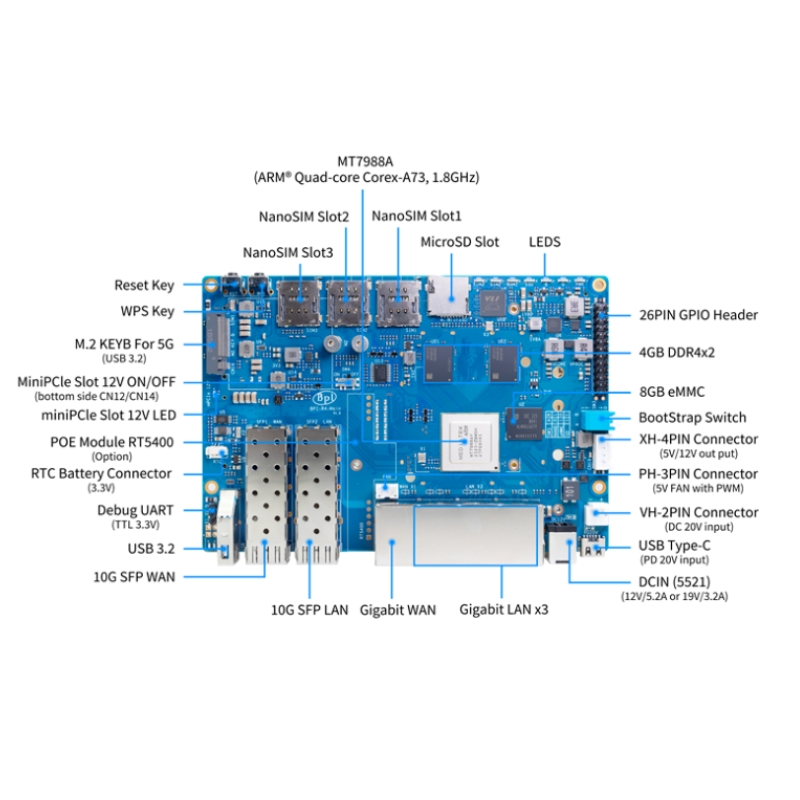 Плата Banana Pi BPI R4 Wifi 7  – обзор и цена Bananapi Bpi R4 Wifi 7
