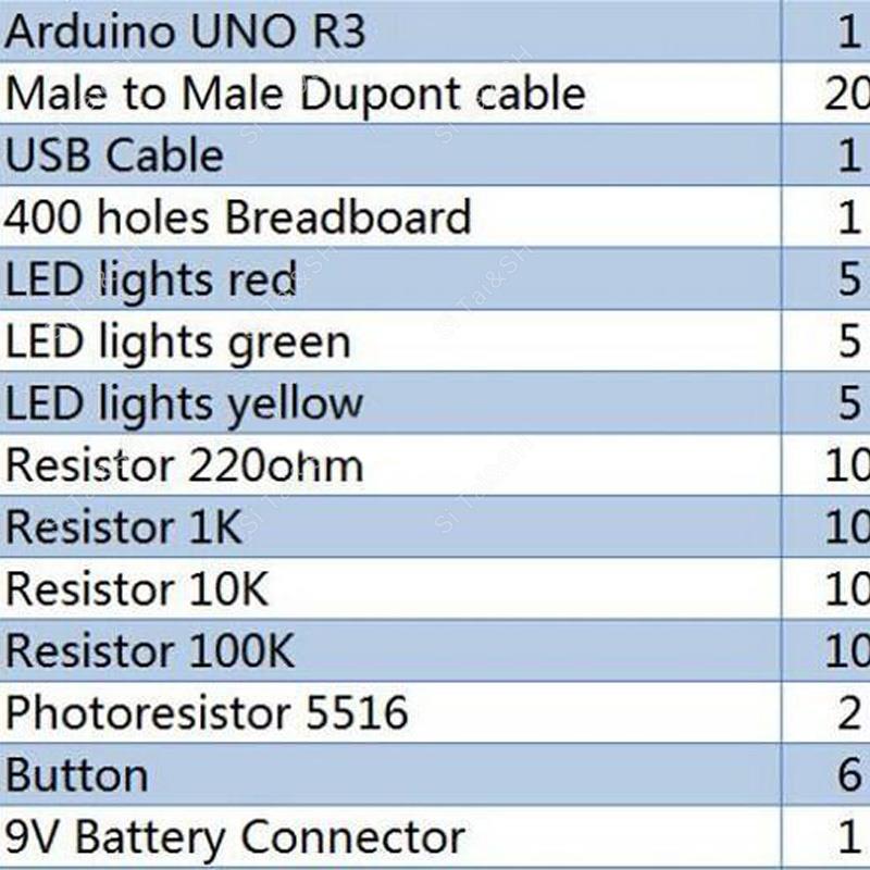 SX новый и оригинальный старто – обзор и цена Lattepanda Sigma 32Gb